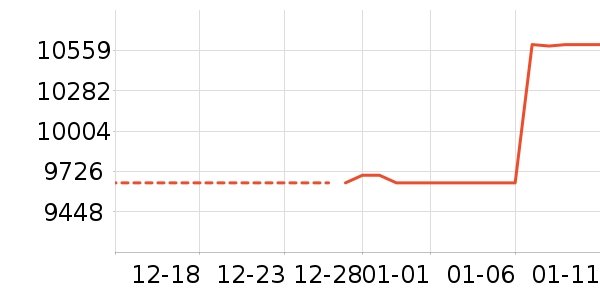 ����̨ʽ��������ʷ�۸�