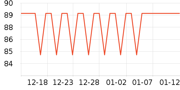 �ص��������༲����ҩ��ʷ�۸�