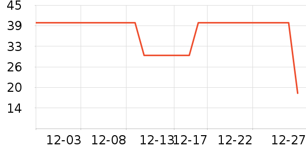 �����˳���������ʷ�۸�