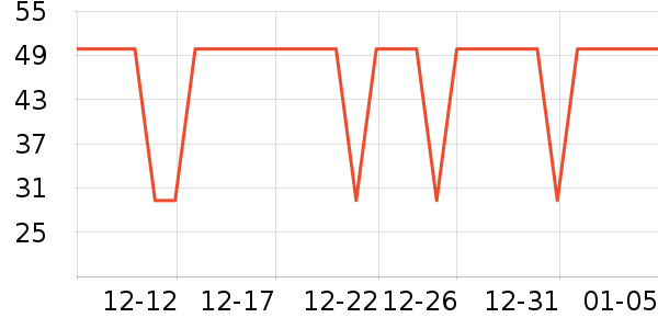 �����ǿ��������/��ͯ������ʷ�۸�