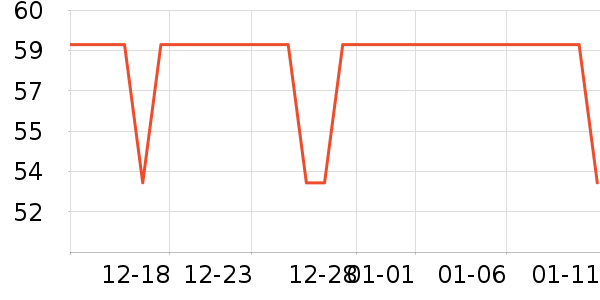 PLAYBOY�������Ӽп���ʷ�۸�