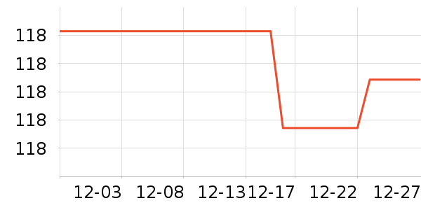 è��˯��/�Ҿӷ���װ��ʷ�۸�