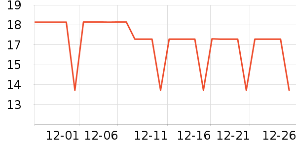 ѧ��˼��У����/�̲�/������ʷ�۸�