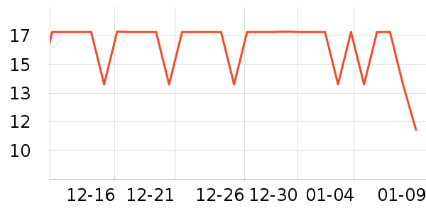 ѧ��˼��У����/�̲�/������ʷ�۸�