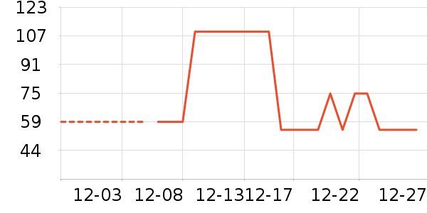 С�������ͯ����/������ʷ�۸�