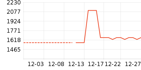 ���ͺյ�ѹ������ʷ�۸�