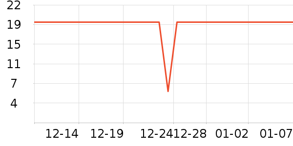 ���«��ͯ����/ͯ����ʷ�۸�