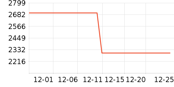 �����ֻ���ʷ�۸�