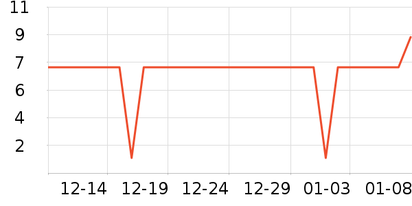 ����Ʒ�ƹ�ҵƷ��ʷ�۸�