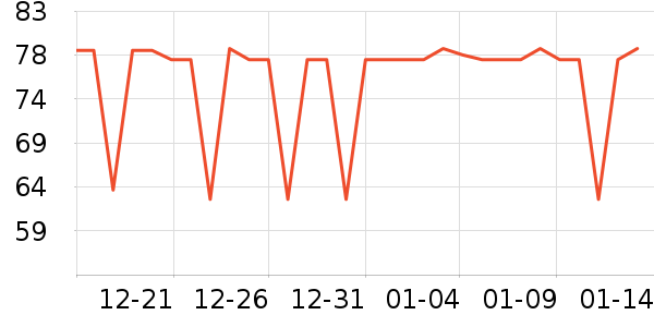 ̽����˯����ʷ�۸�