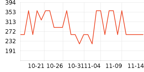 ��Ӱ����Ůʿ���а���ʷ�۸�