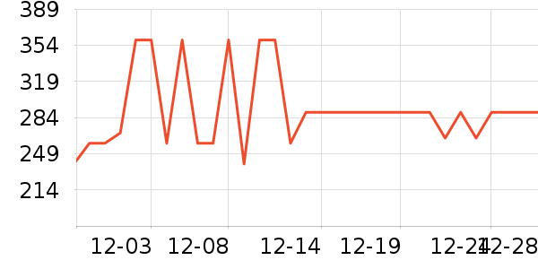 ��Ӱ����Ůʿ���а���ʷ�۸�