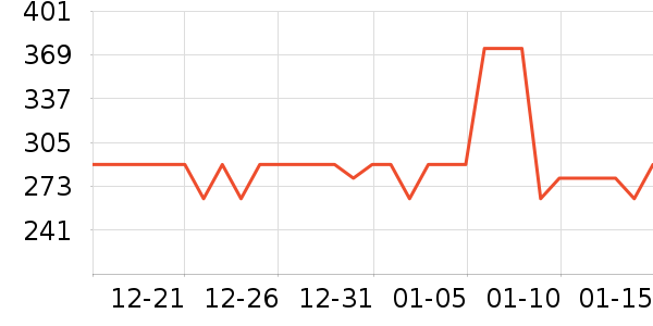 ��Ӱ����Ůʿ���а���ʷ�۸�