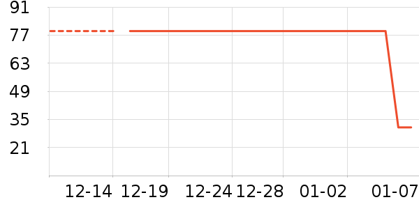 ÿ�������������ʷ�۸�