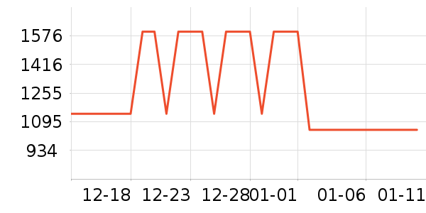 ���ľ�ˮ����ʷ�۸�