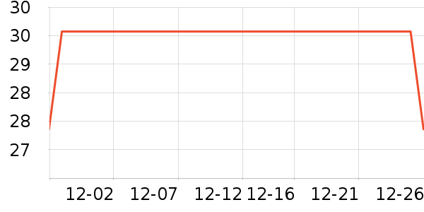 ŷ������Һ��˪��ʷ�۸�