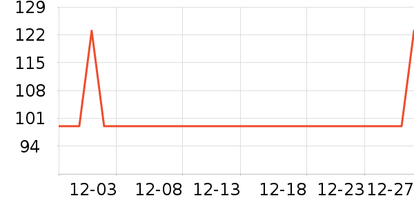 ZRZR��޹������ʷ�۸�