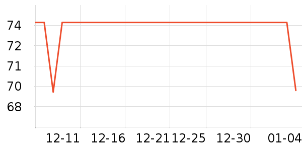 ǿ������������ʷ�۸�