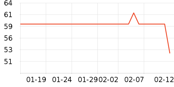 �����׶�ˬ��ˮ��ʷ�۸�