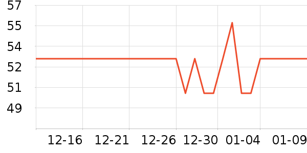 �����ͽ�������ʷ�۸�