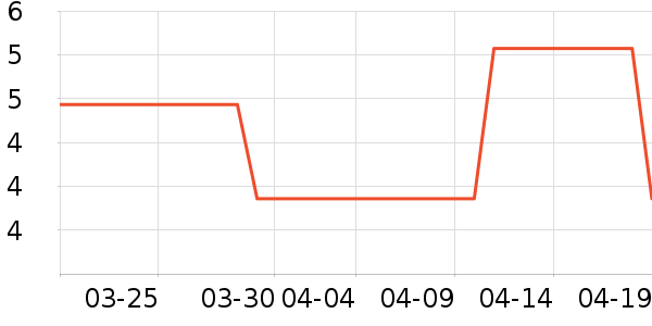 �����칫�ľ���ʷ�۸�