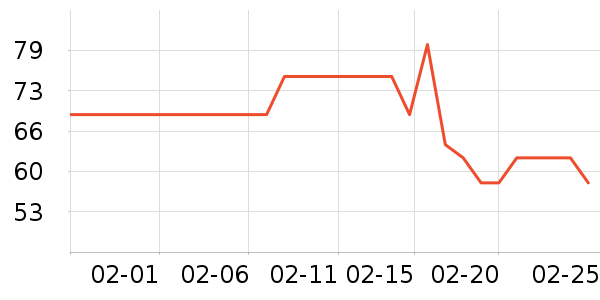 ʩ��ޢ����/����/������ʷ�۸�