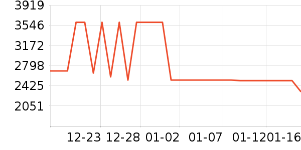 ɨ�ػ�������ʷ�۸�