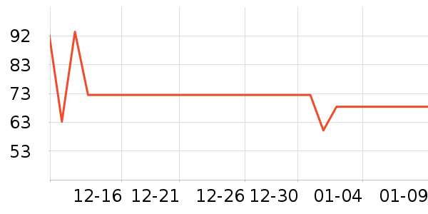 �й����˳�������ʷ��ʷ�۸�