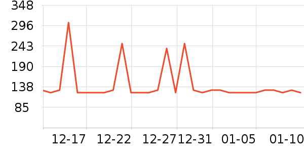 �ɵ�ë����/̺��ʷ�۸�