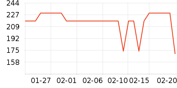 ��Я/�ƶ���Դ��ʷ�۸�