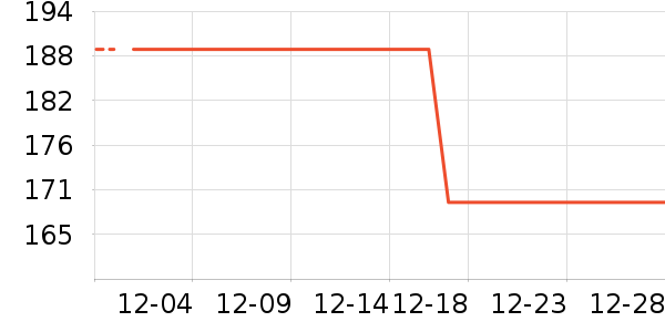 ��ţ�ҿ�Ůʽţ�п�/���п�/�̿���ʷ�۸�