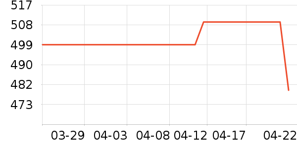 �Ϳ��˶�Ь��ʷ�۸�