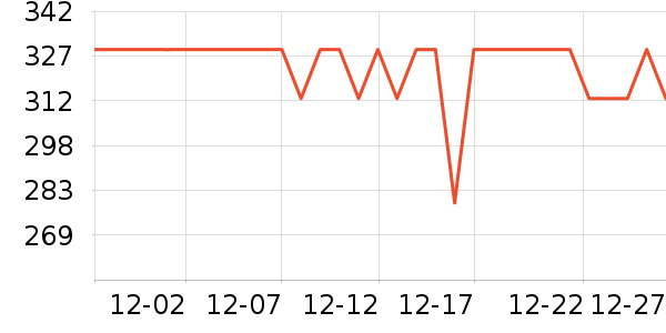 ŷ������ԡ��/��������ʷ�۸�