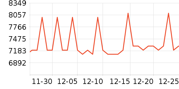 Ľ˼������ʷ�۸�