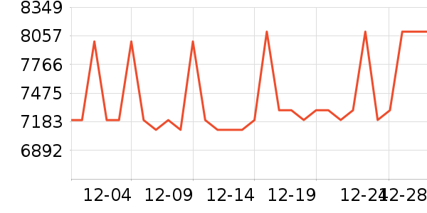 Ľ˼������ʷ�۸�