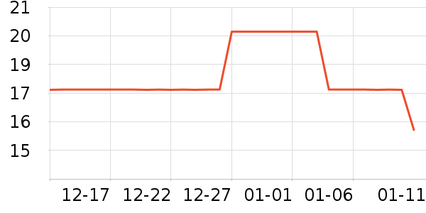 ��ά��ϴ��ˮ��ʷ�۸�