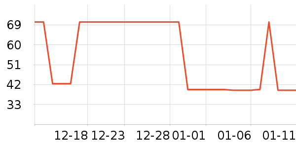 ������Ʒë��/������ʷ�۸�