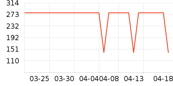 361���˶�Ь��ʷ�۸�