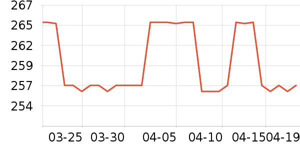 �����ٶ�ͯȹ����ʷ�۸�