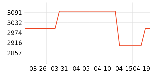 ��������̨ʽ��������ʷ�۸�