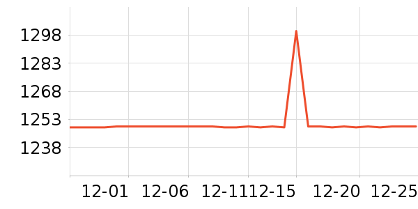 �ݼҿ��Ȼ���ʷ�۸�