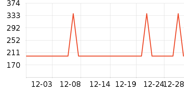 ����ȡů����ʷ�۸�