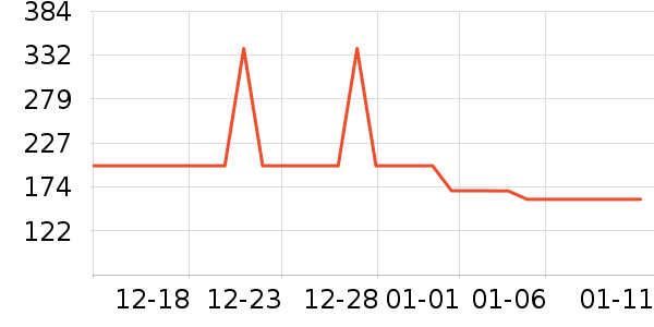 ����ȡů����ʷ�۸�