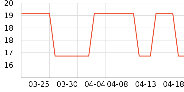 �������/������ʷ�۸�