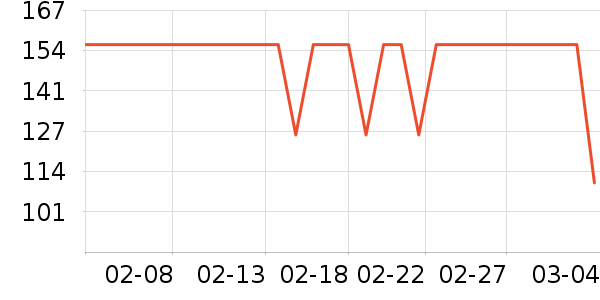 Gifrer����������е��ʷ�۸�