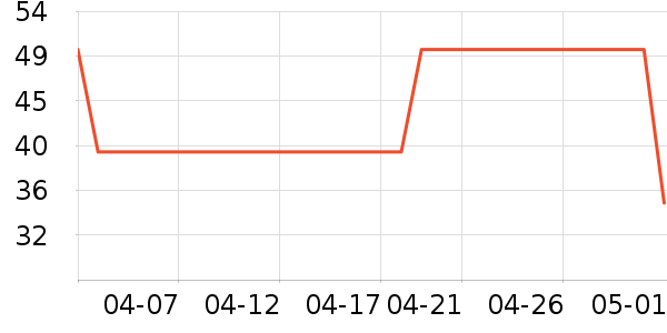 Baby dream����/���������ʷ�۸�