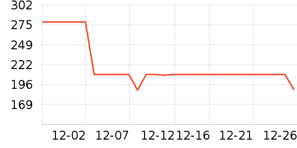 ������������/ӣ����ʷ�۸�