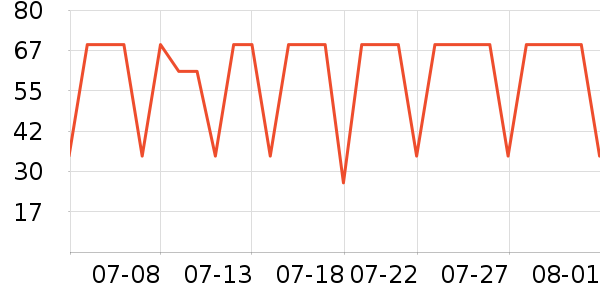 С��ķ��ͯë��/��֯����ʷ�۸�