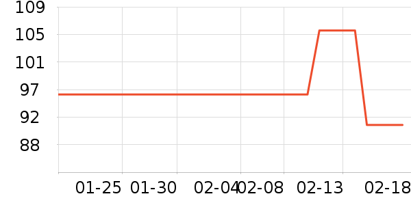 �����������С˵��ʷ�۸�