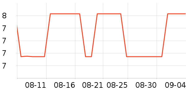 ����������ʳ��ʷ�۸�